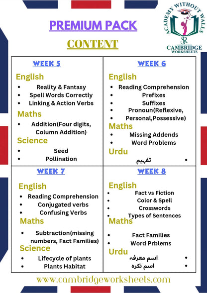 Grade 2 English worksheets for Cambridge students
