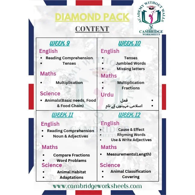 Grade 2 Math's worksheets for Cambridge curriculum