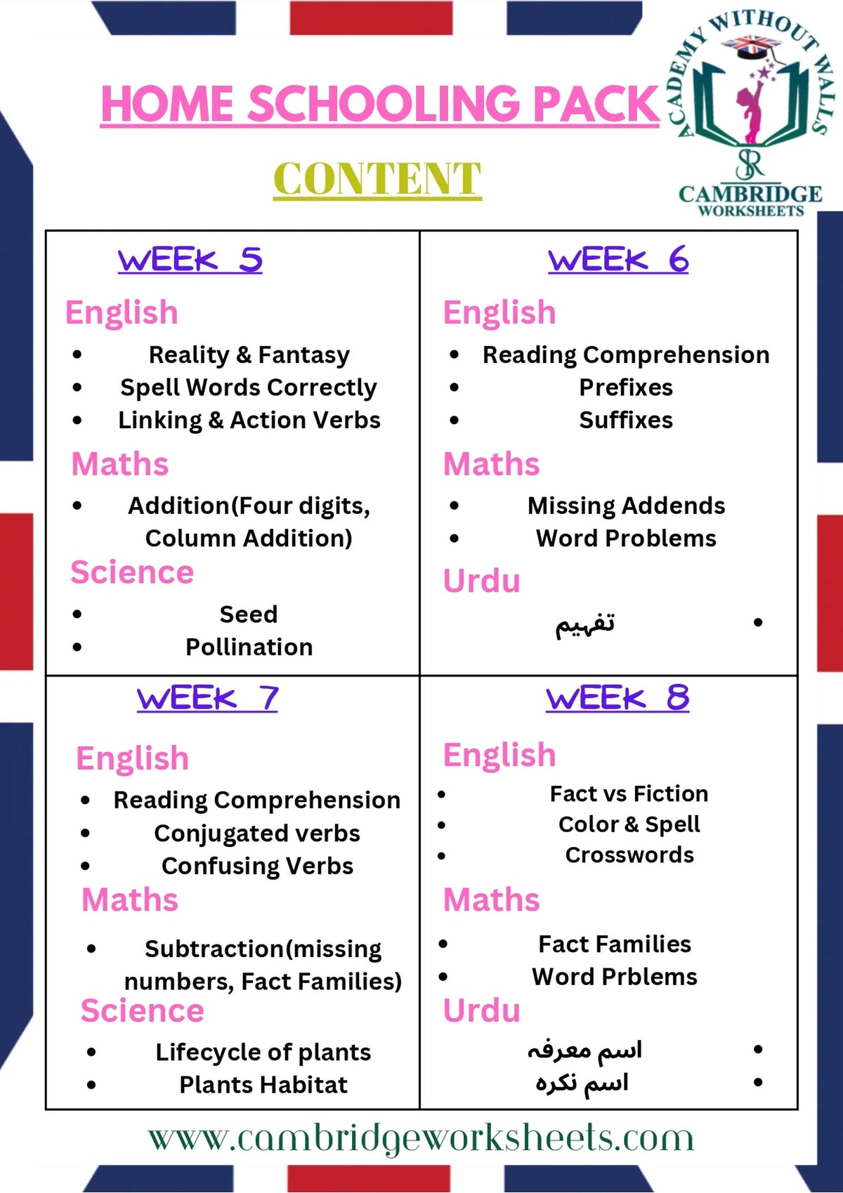 Grade 2 English worksheets for home schooling