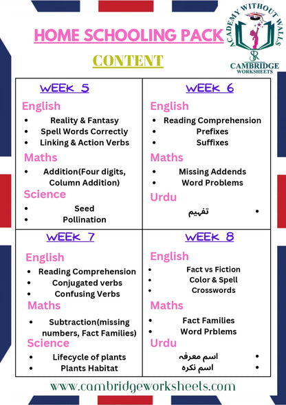 Grade 2 English worksheets for home schooling