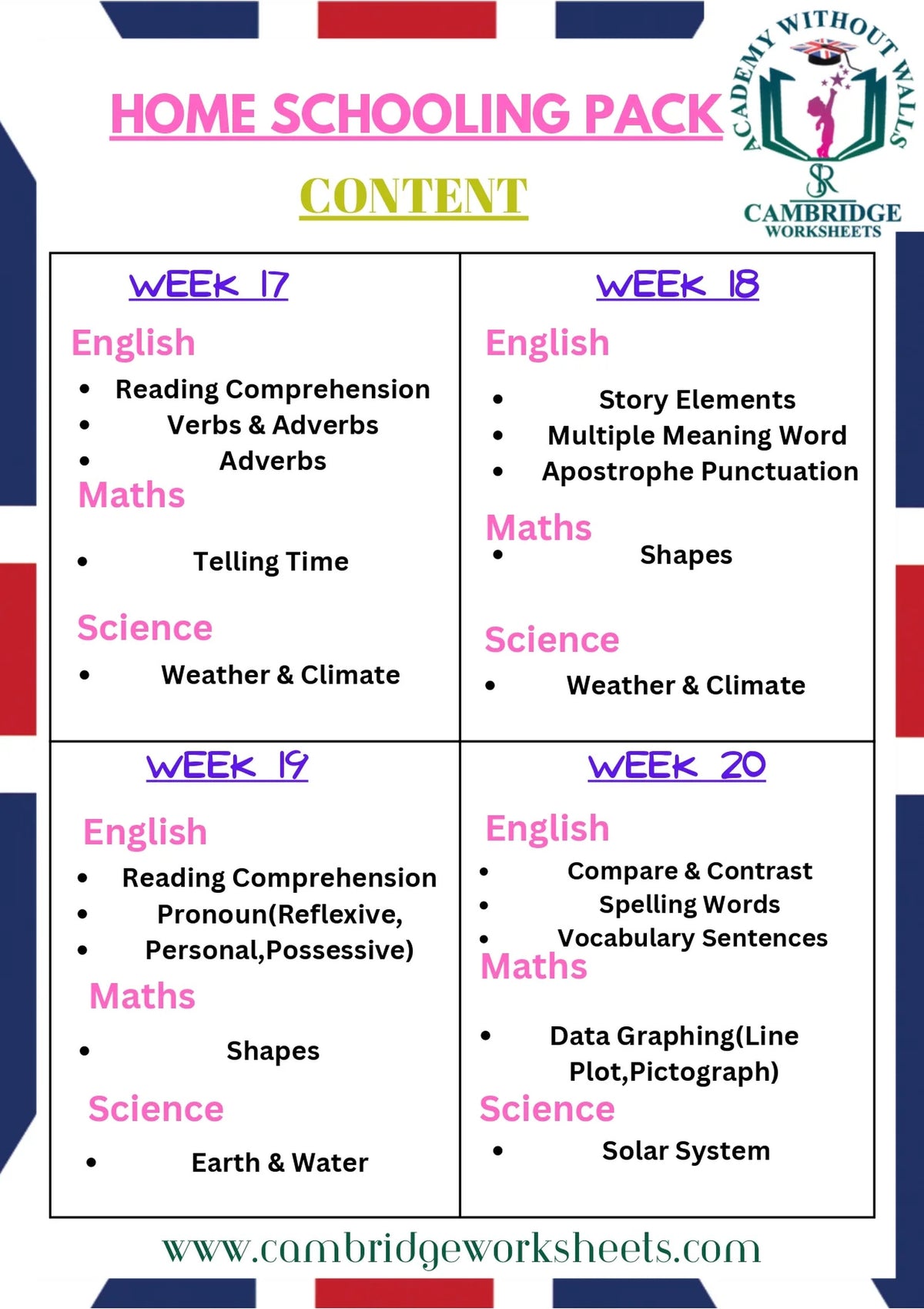 Grade 2 Science worksheets for home schooling