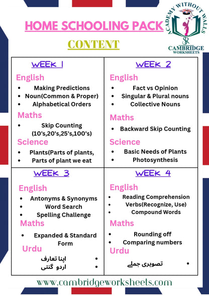 Grade 2 Home Schooling Bundle for Cambridge students