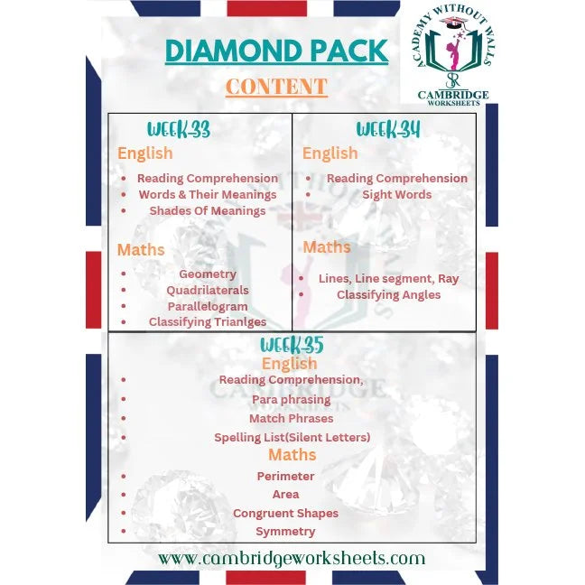 Grade 3 Cambridge Full Year Learning Pack for students in Pakistan