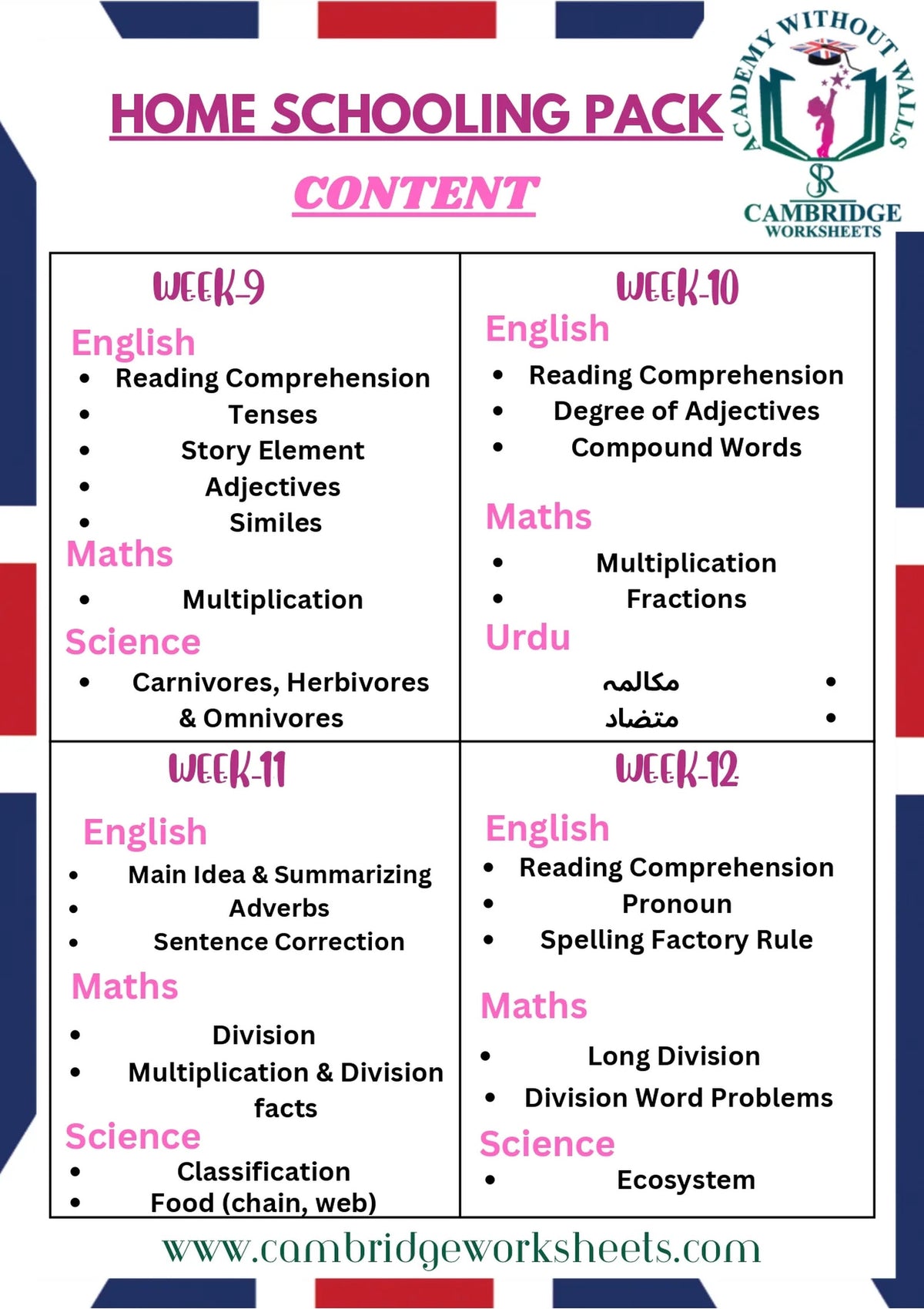 Complete Grade 3 home schooling worksheets bundle