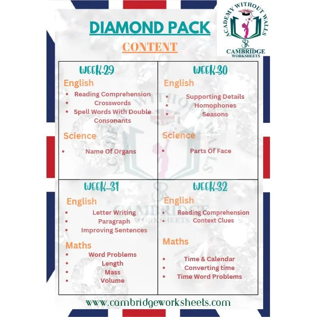 Grade 3 complete study kit with printed Cambridge worksheets