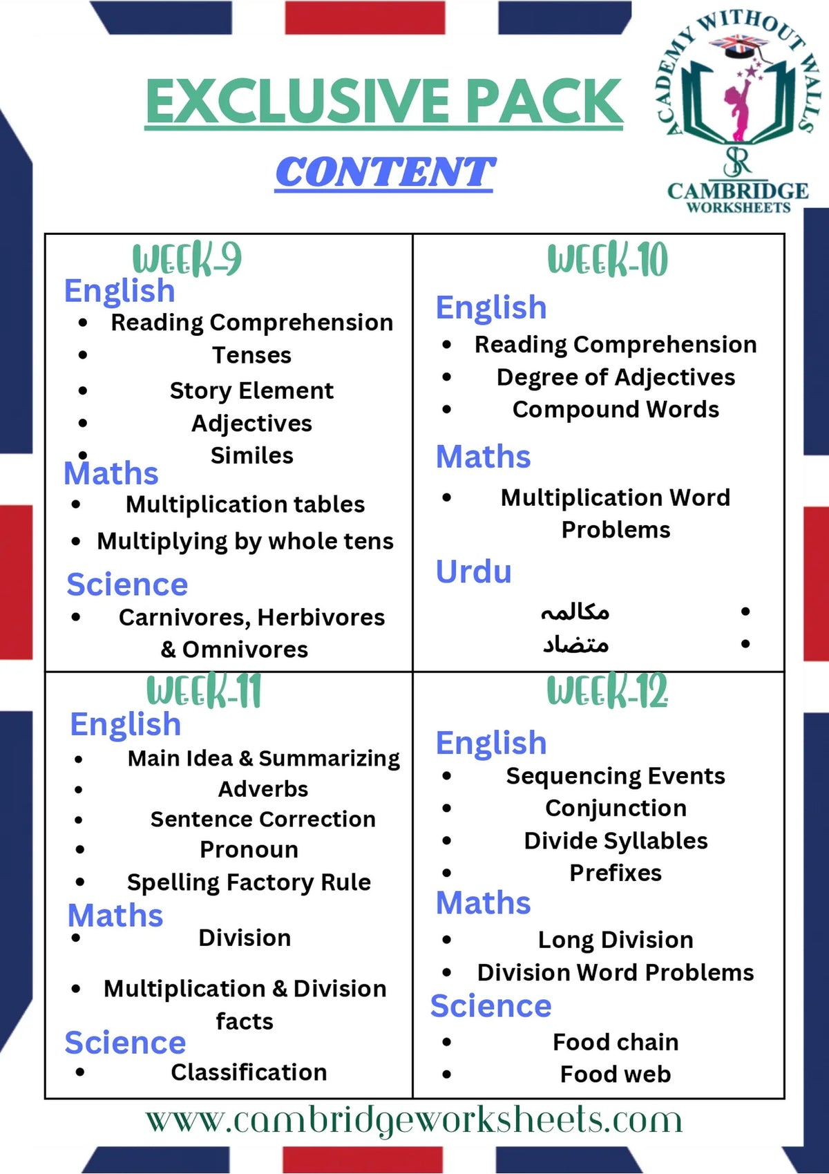 Grade 3 Reading Comprehension and Vocabulary worksheets