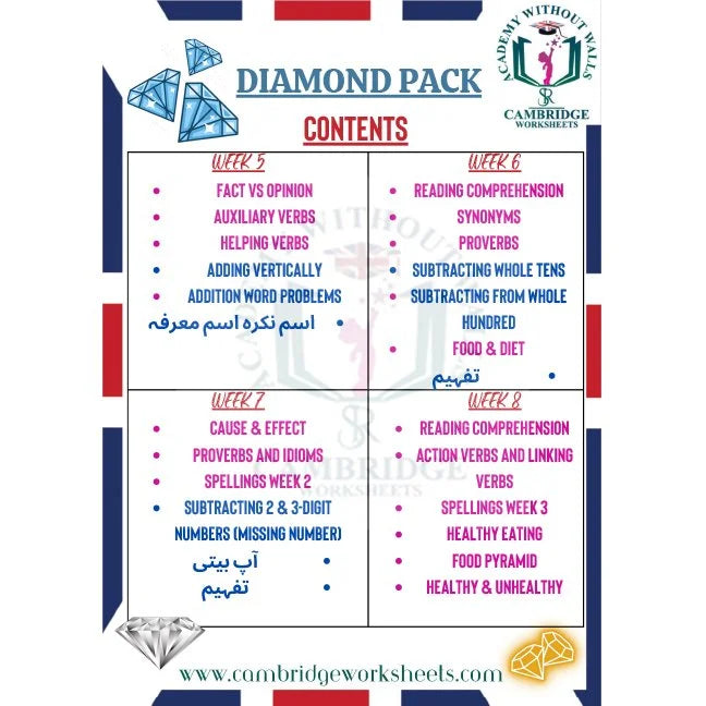 Printed Grade 4 worksheets covering all core subjects