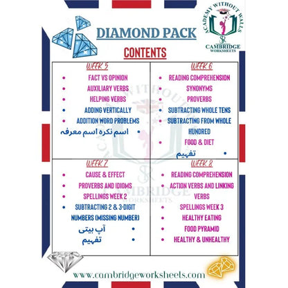 Printed Grade 4 worksheets covering all core subjects