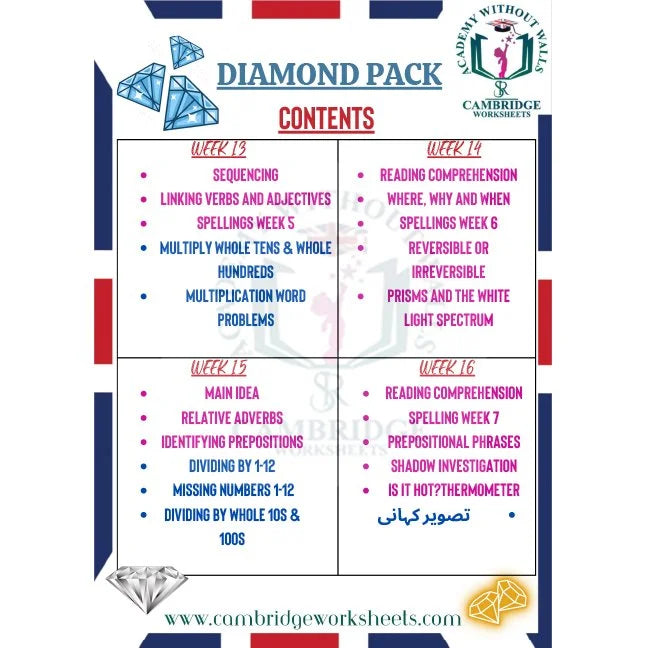 Complete Grade 4 Full Year Pack for primary school students