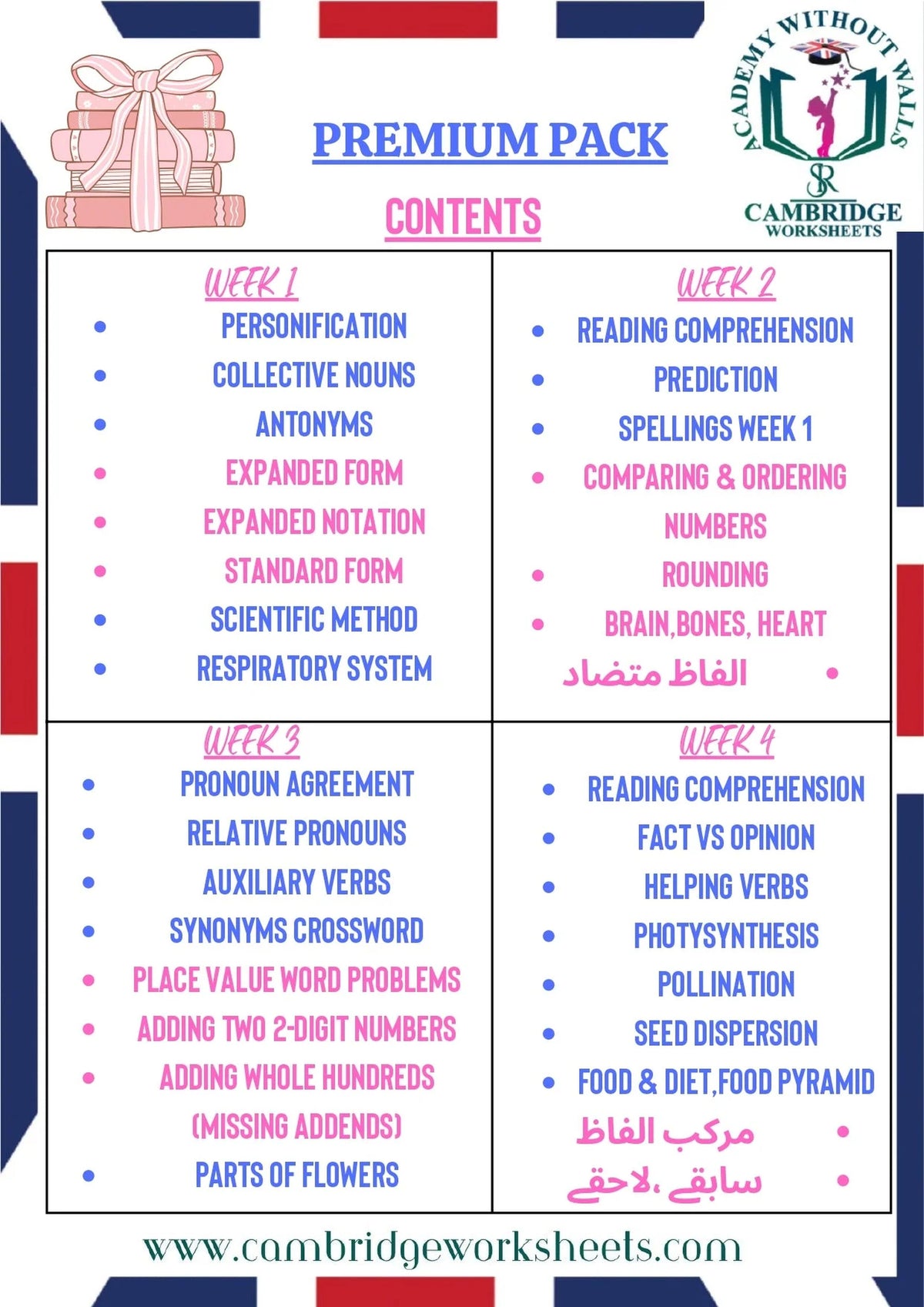 Complete Grade 4 study bundle with printed learning activities