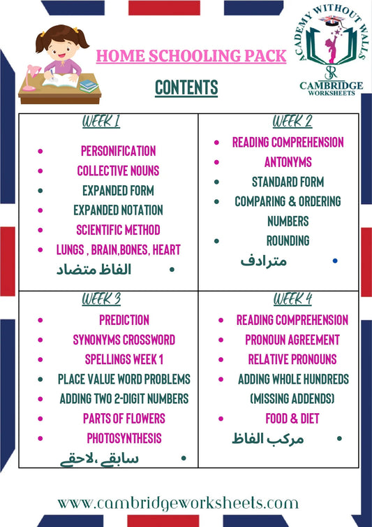 Grade 4 homeschool workbook bundle for English, Math, Science and Urdu