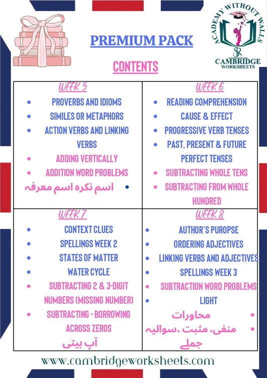 Grade 4 complete learning bundle for English, Math, Science and Urdu