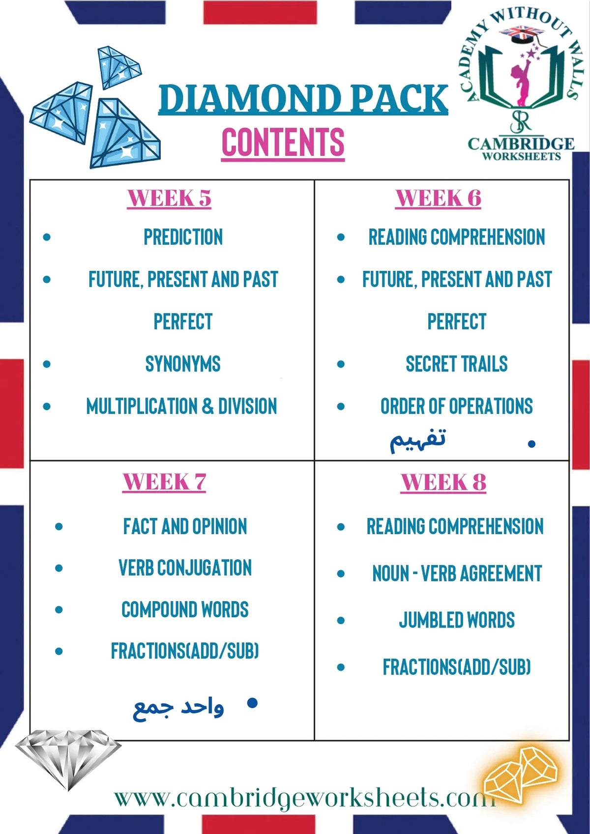 Printed Grade 5 worksheets covering all core subjects