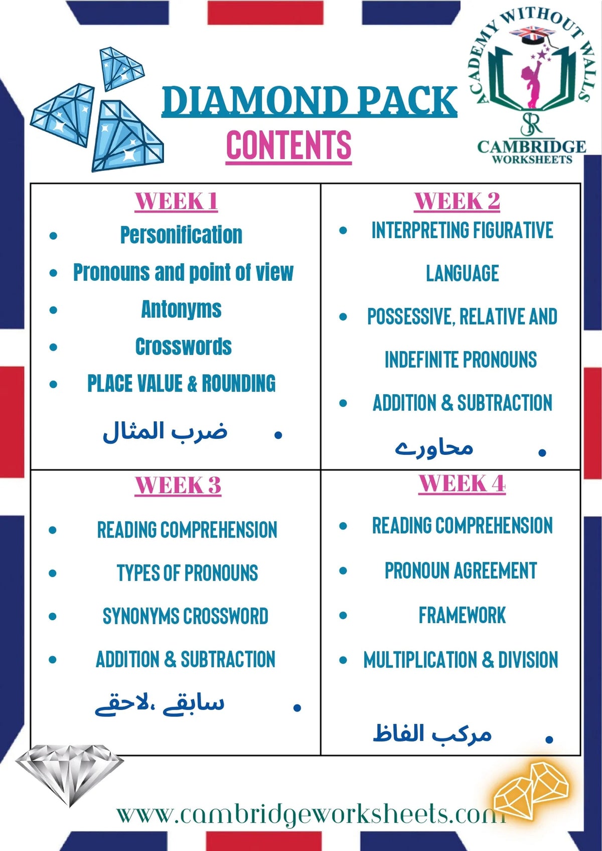 Grade 5 complete learning workbook for the full academic year