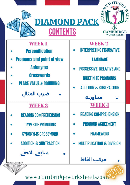 Grade 5 complete learning workbook for the full academic year