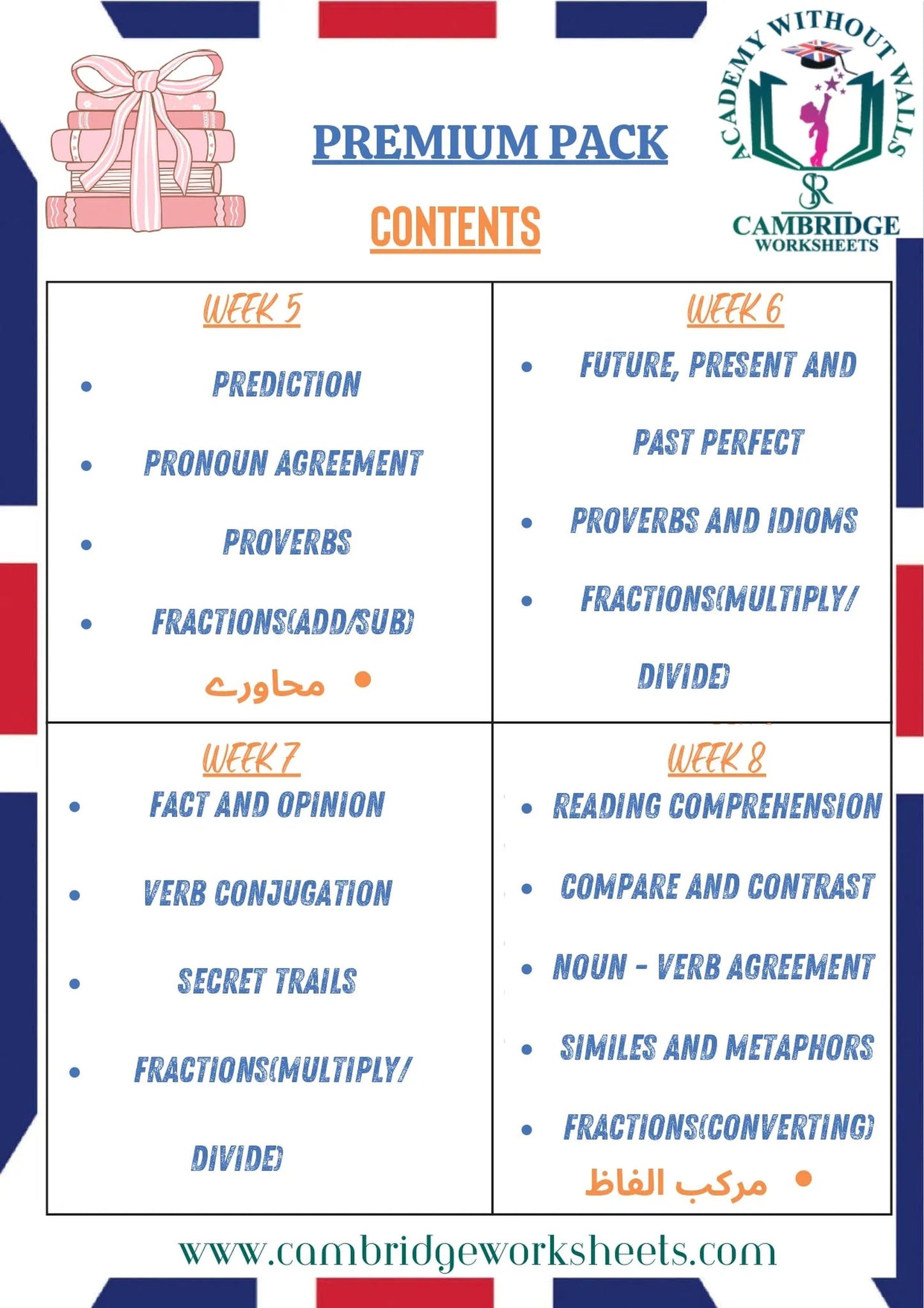Printed Grade 5 worksheets bundle for home and classroom learning