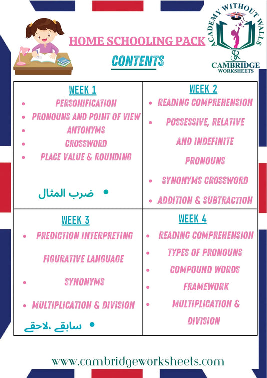Grade 5 homeschool workbook bundle for English, Math, Science and Urdu