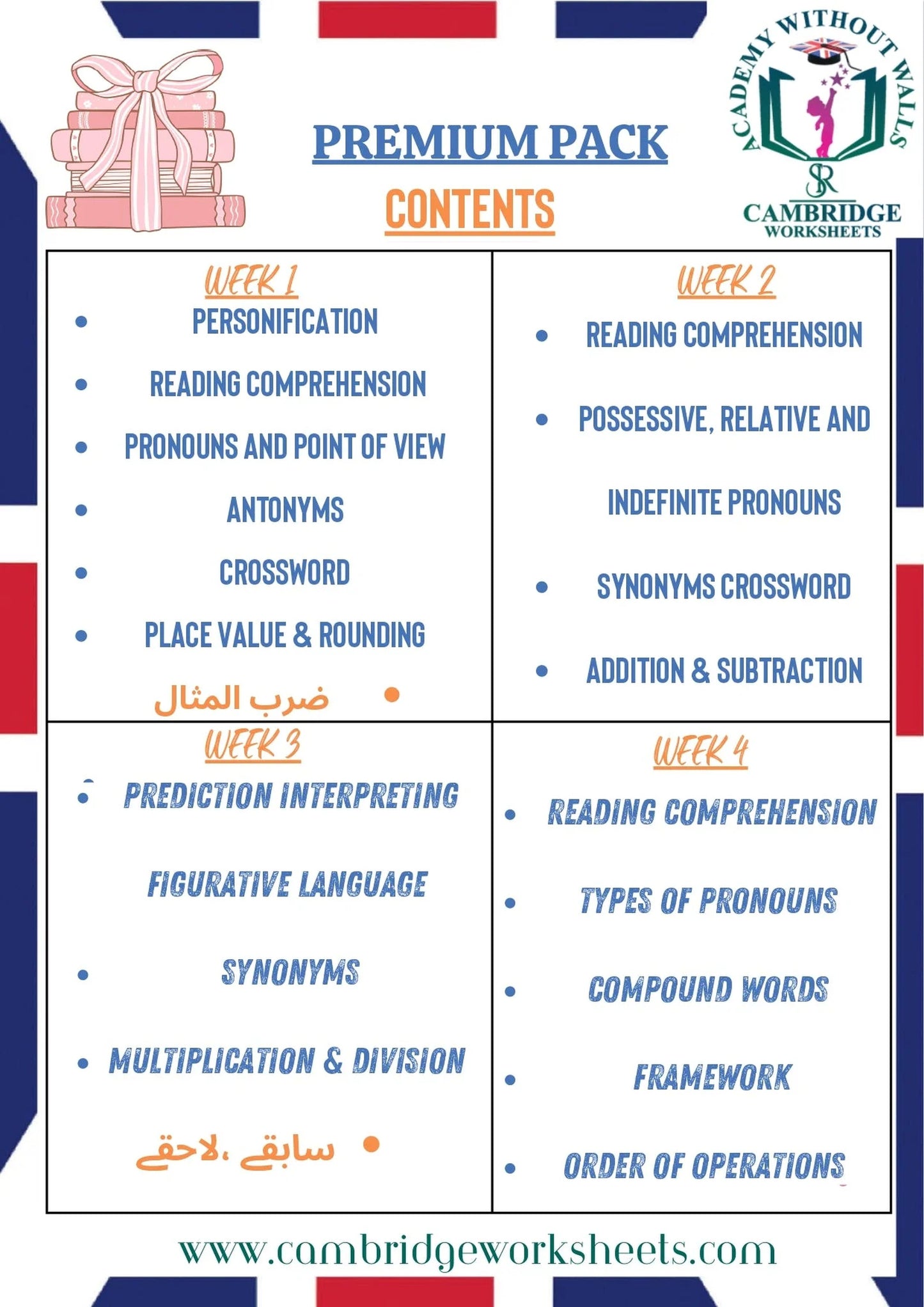Grade 5 complete learning bundle for English, Math, Science and Urdu