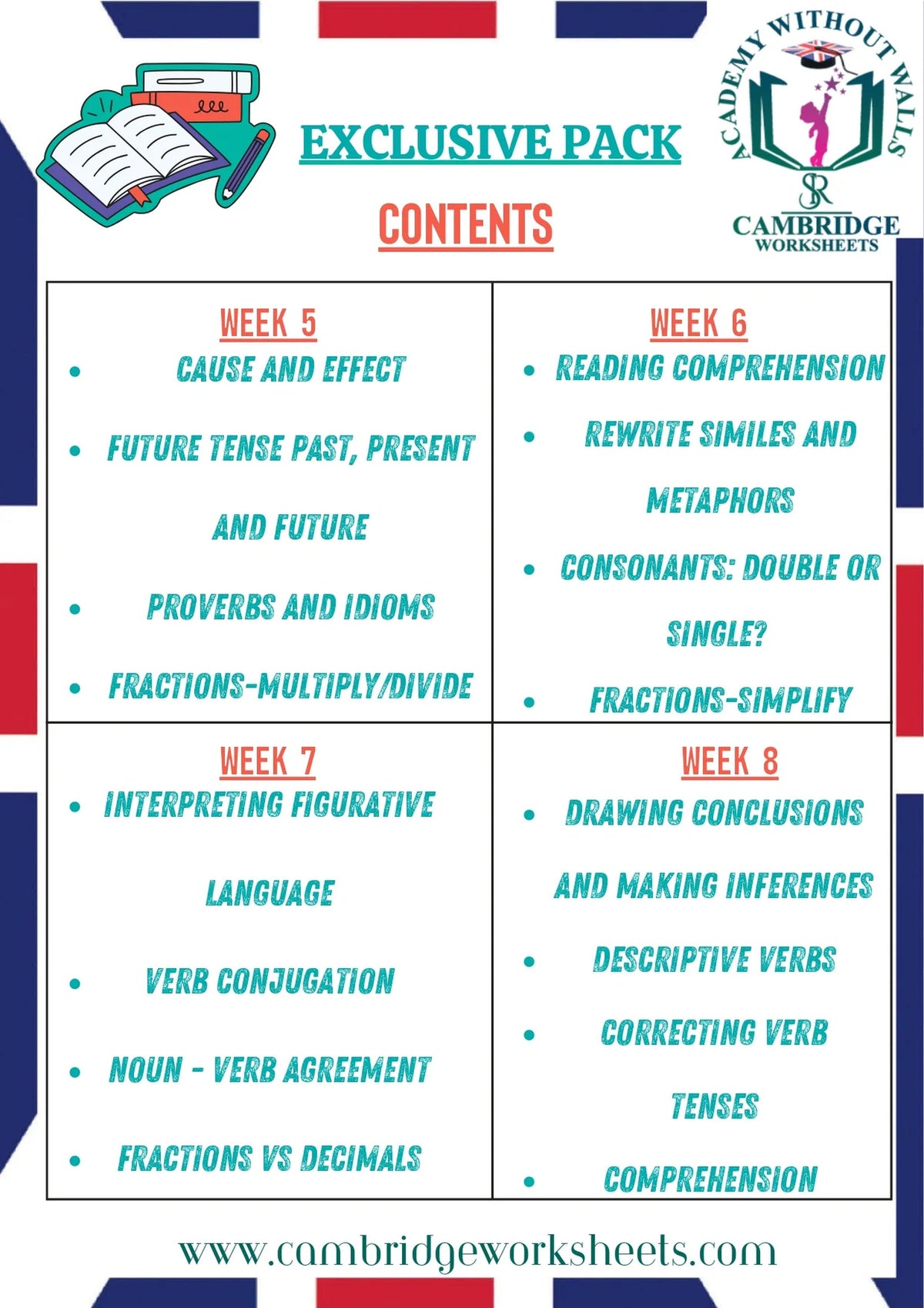 Grade 6 advanced practice and learning bundle