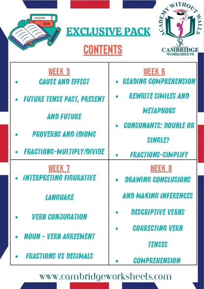 Grade 6 advanced practice and learning bundle