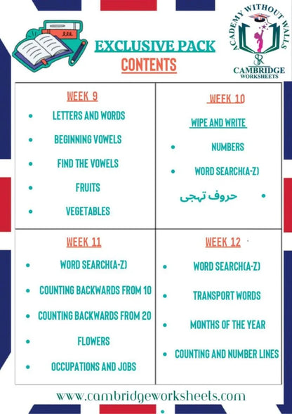 KG1 Nursery Advance Learning Bundle Contents Page 2 – Cambridge Worksheets
