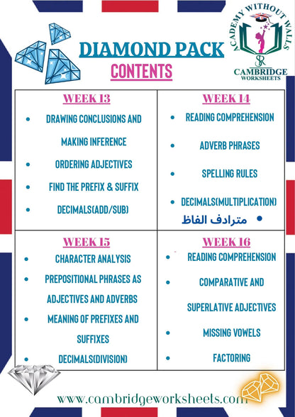 Grade 5 annual study pack for home and classroom learning